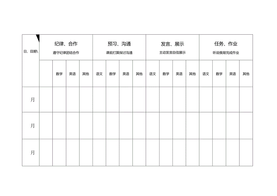 小组合作学习评价表.docx_第3页