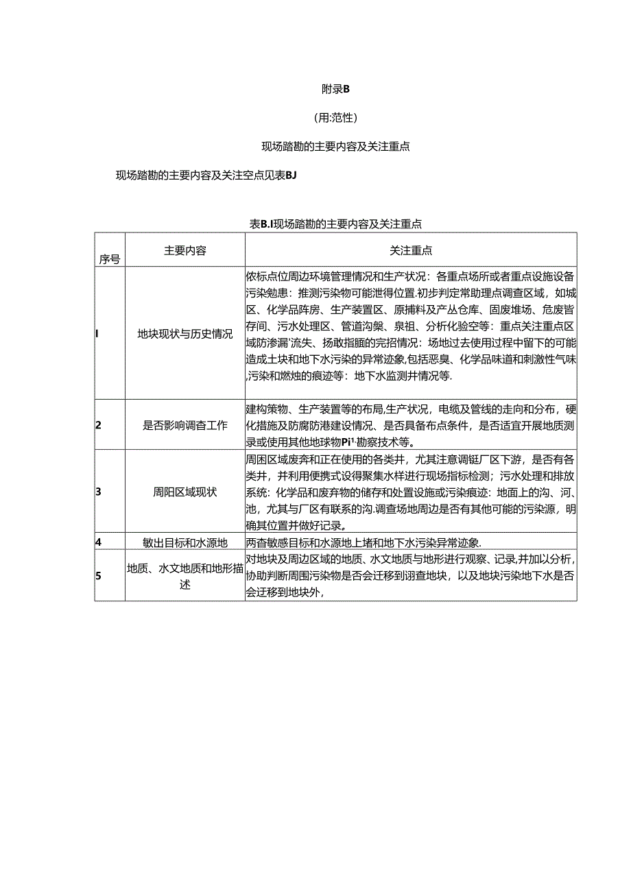 常用风险管控技术清单、土壤重点监管单位土壤与地下水环境调查报告和风险管控方案编制大纲.docx_第2页