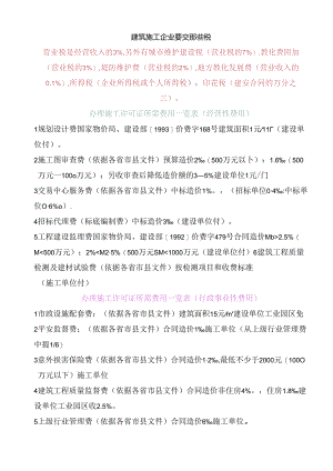 各类杂项(建筑知识).docx
