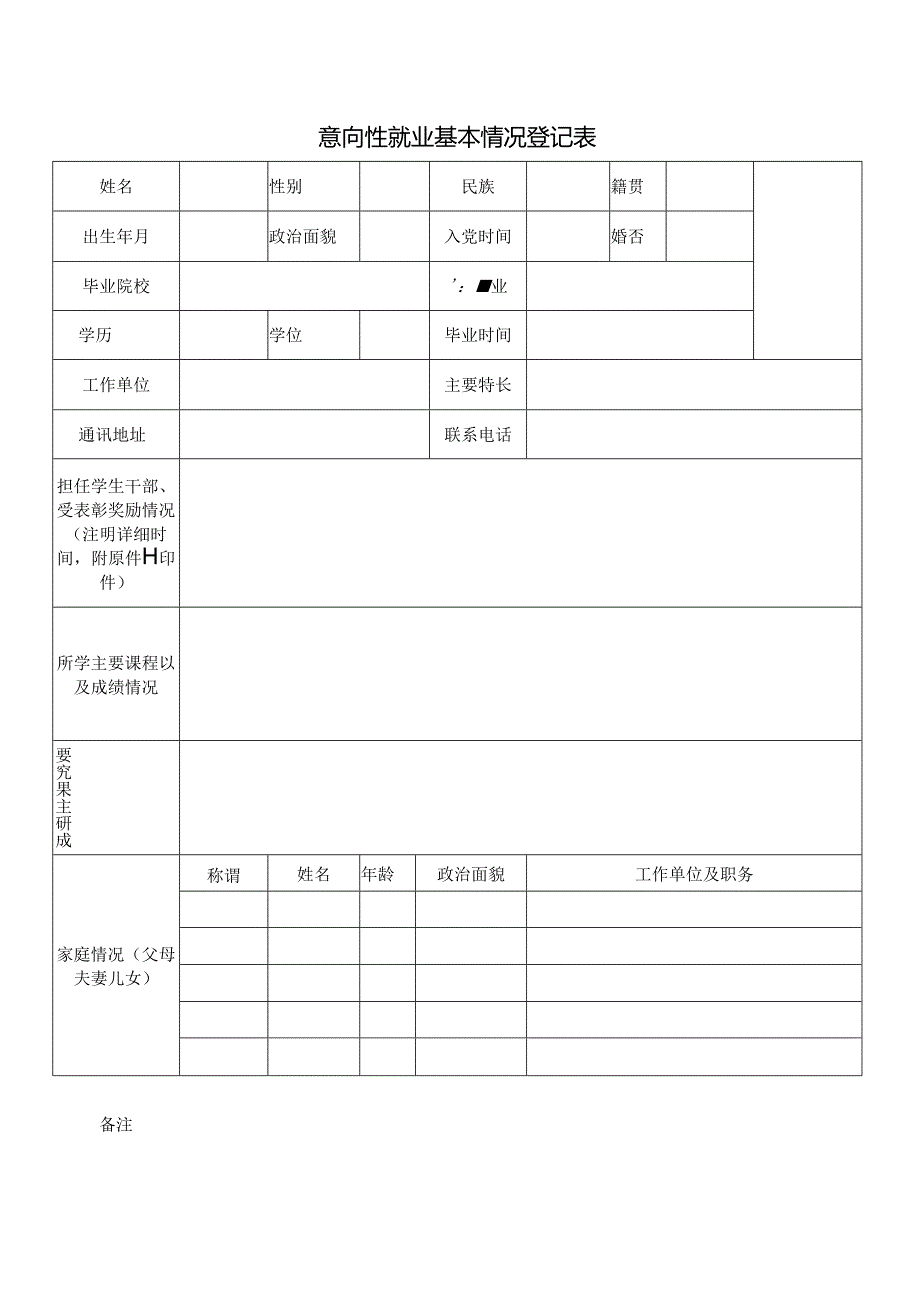 意向性就业基本情况登记表.docx_第1页