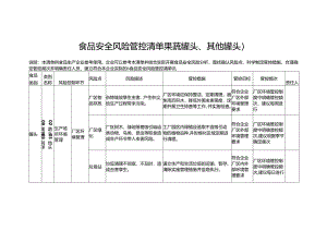 食品安全风险管控清单果蔬罐头2024.docx