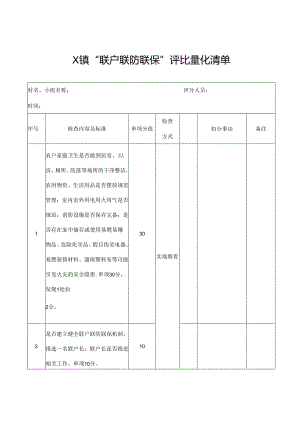 2024“联户联防联保”评比量化清单.docx