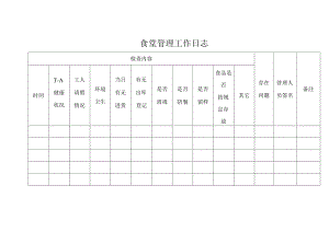 食堂管理工作日志.docx