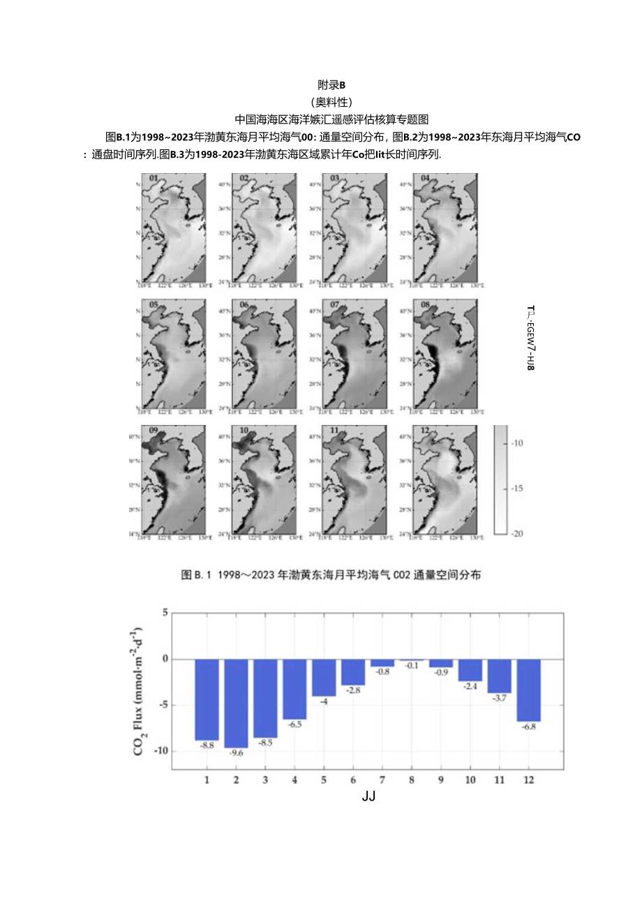 季节划分、中国海海区海洋碳汇遥感评估核算专题图、海水碳汇遥感评估部分关键参数的计算方法.docx_第2页