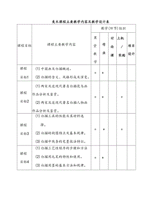 美术课程主要教学内容及教学设计表.docx