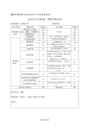 XX印刷有限公司维修主管安全生产目标第 4 季度考核记录（2024年）.docx