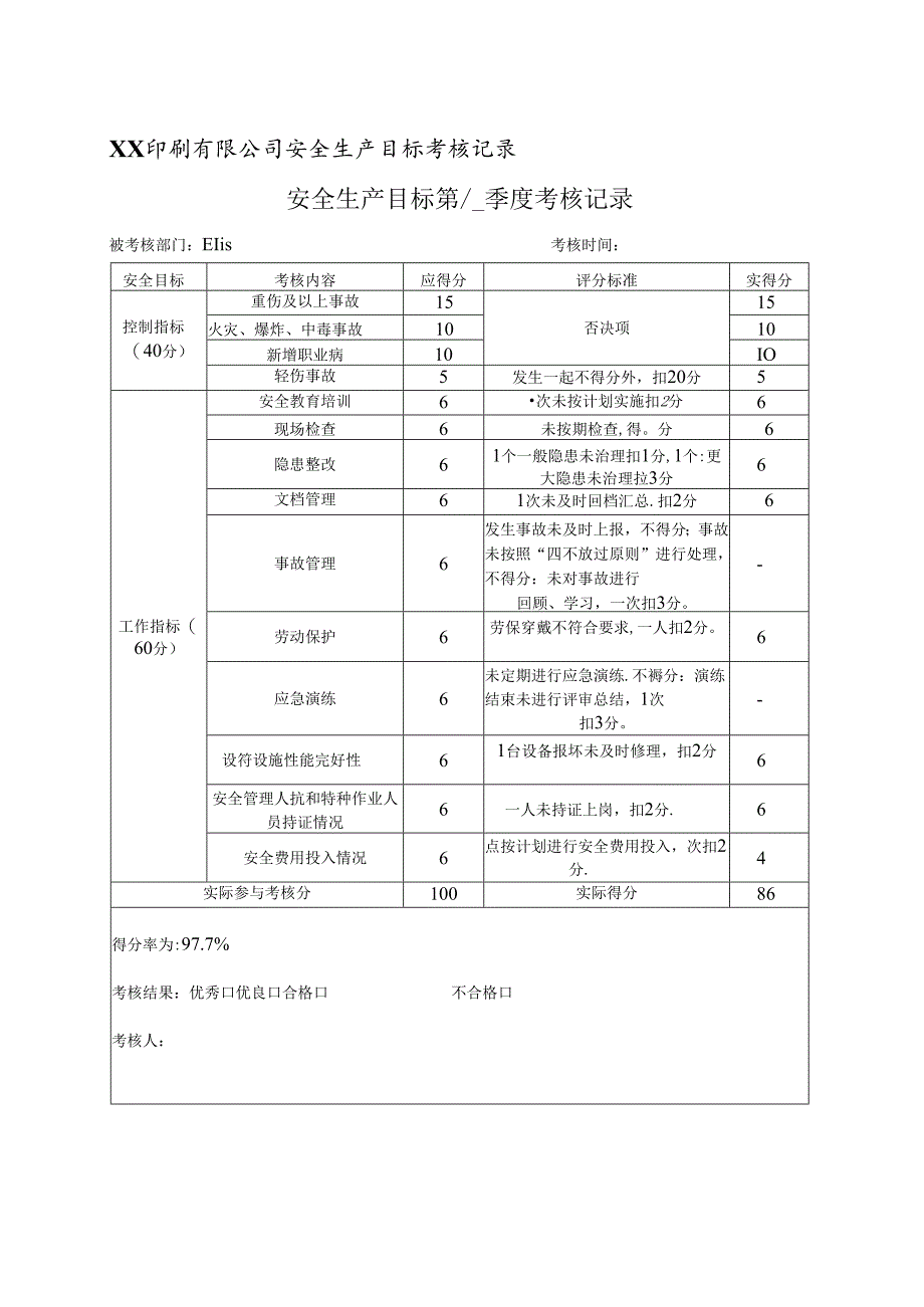 XX印刷有限公司EHS安全生产目标第 4 季度考核记录（2024年）.docx_第1页