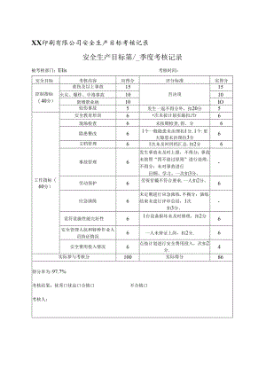 XX印刷有限公司EHS安全生产目标第 4 季度考核记录（2024年）.docx