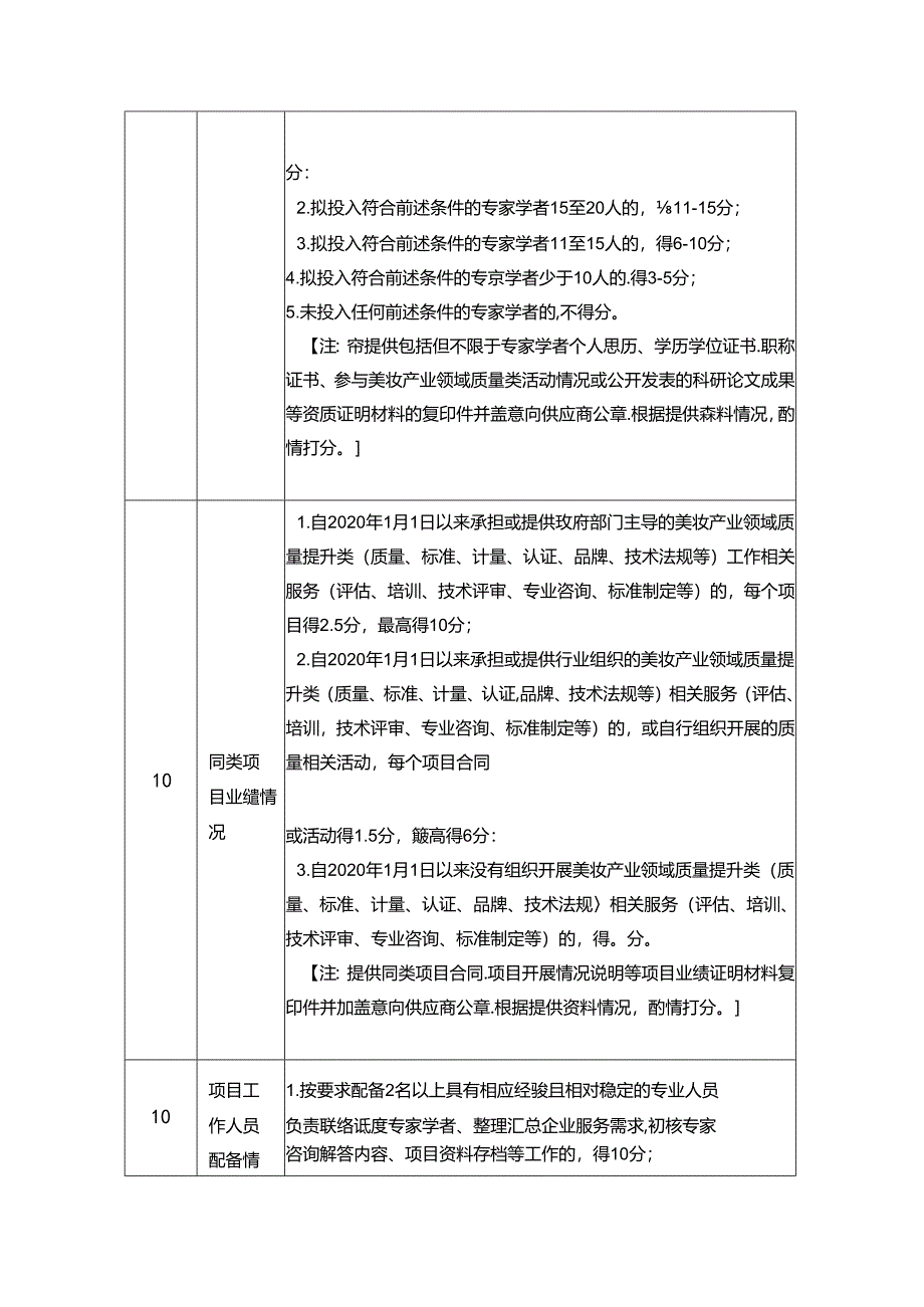 评分标准范本.docx_第3页