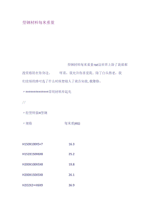 型钢材料每米重量.docx