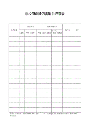 学校厨房除四害消杀记录表.docx