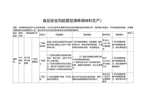 食品安全风险管控清单调味料生产2024.docx