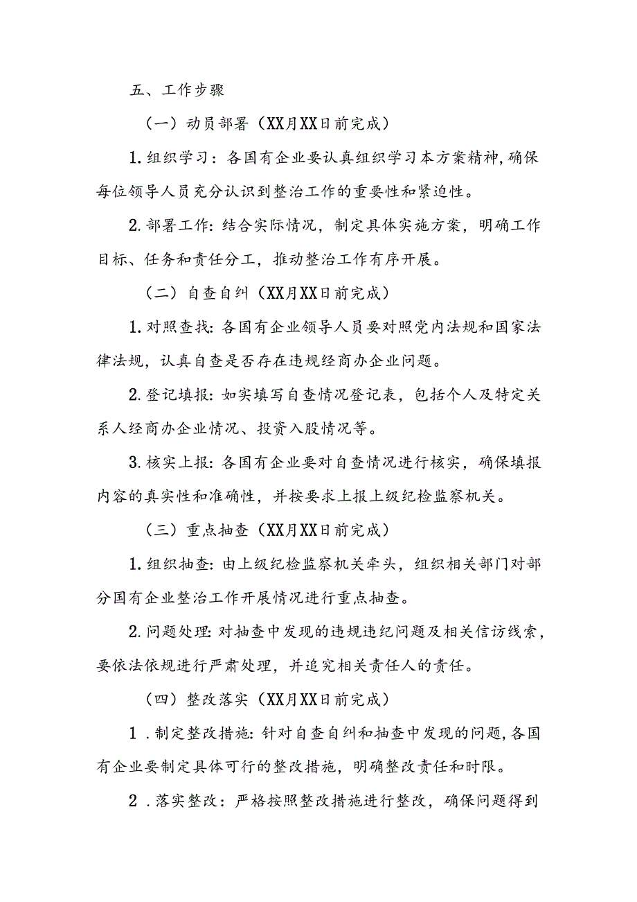 国有企业公司领导人员违规经商办企整治方案.docx_第2页
