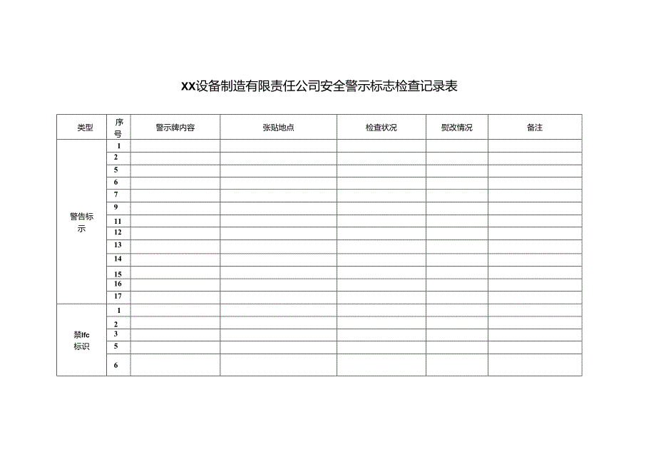 XX设备制造有限责任公司安全警示标志检查记录表（2024年）.docx_第1页