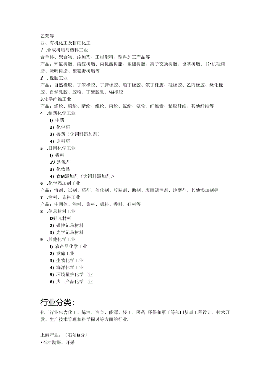 化工行业分类.docx_第2页