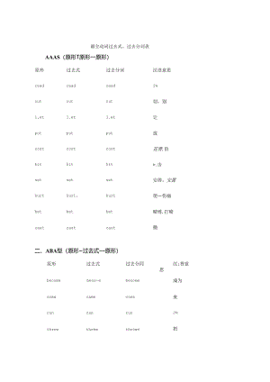 最全动词过去式、过去分词表.docx