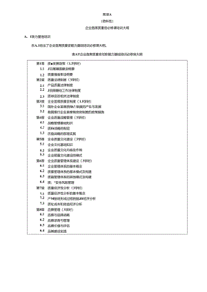 企业首席质量官必修课培训大纲、选修课程、学员满意度调查表、培训证书格式.docx