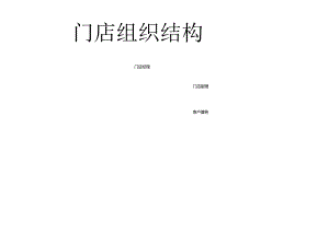 034.门店组织结构（DOC）.docx