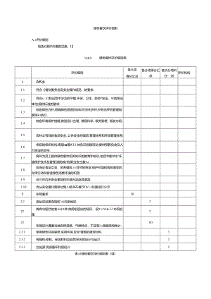 绿色餐饮评价细则.docx