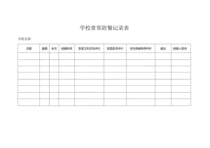 学校食堂陪餐记录表.docx