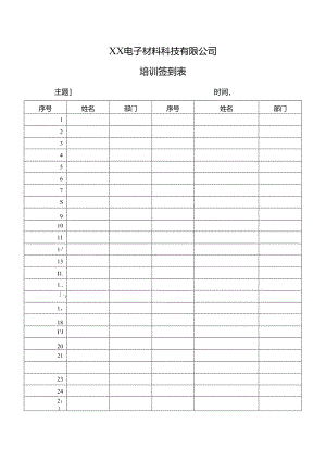 XX电子材料科技有限公司培训签到表（2024年）.docx
