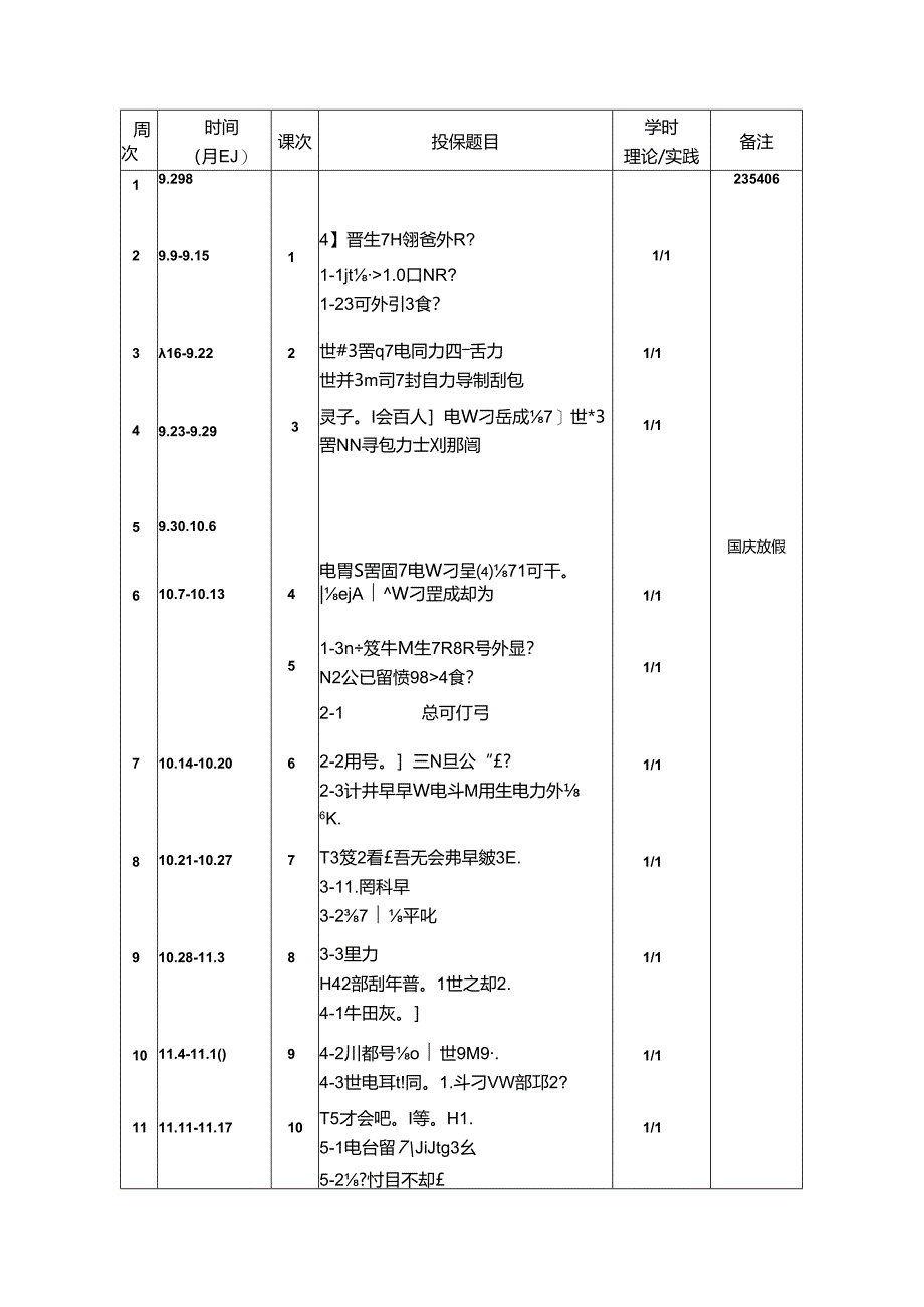 韩语士官生培训初级韩语阅读课程学期授课进度计划.docx_第2页