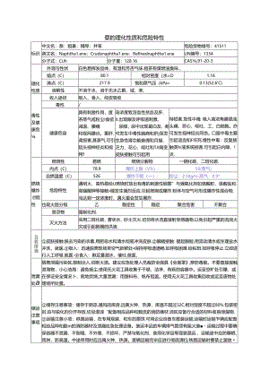萘的理化性质和危险特性（2024年XX化工有限公司）.docx