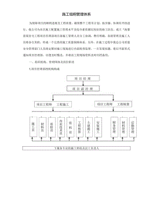 施工组织管理体系.docx