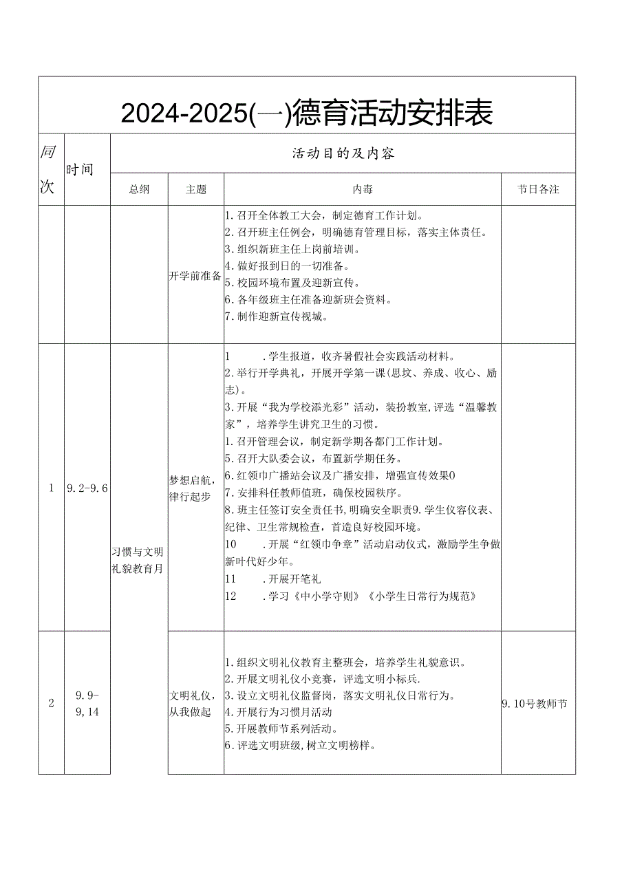 2024-2025德育活动安排表.docx_第1页