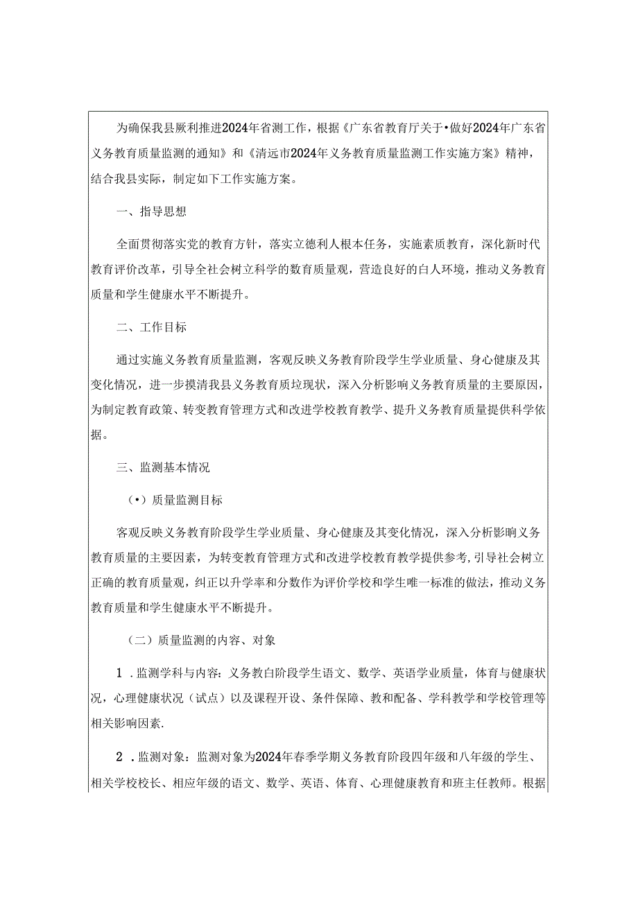 2024 中小学义务教育质量监测工作实施细则方案（精选）.docx_第2页