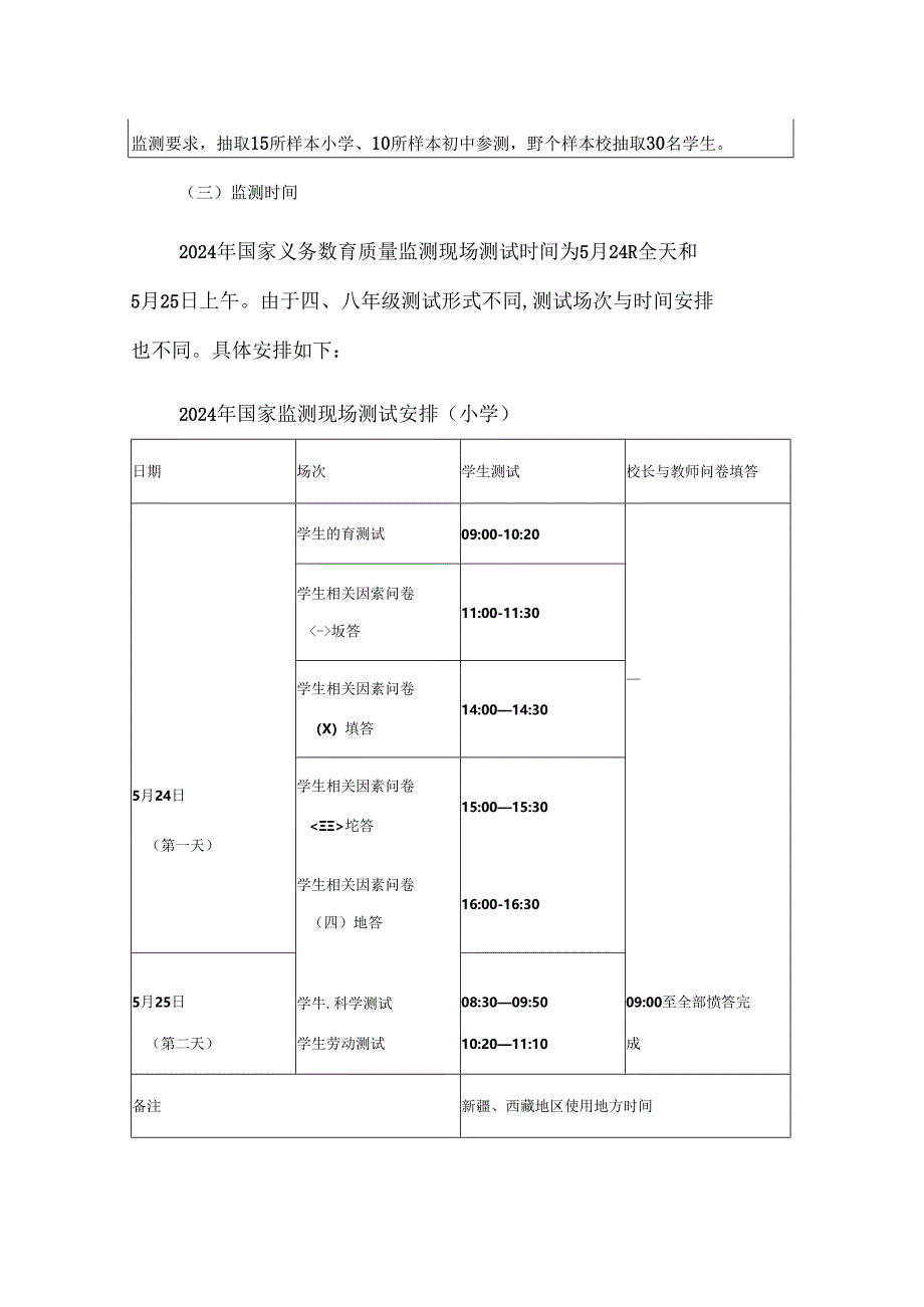 2024 中小学义务教育质量监测工作实施细则方案（精选）.docx_第3页