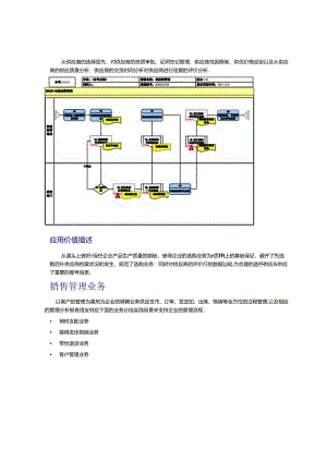 化工制药等行业业务场景的介绍.docx
