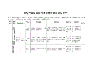 食品安全风险管控清单特殊膳食食品生产2024.docx