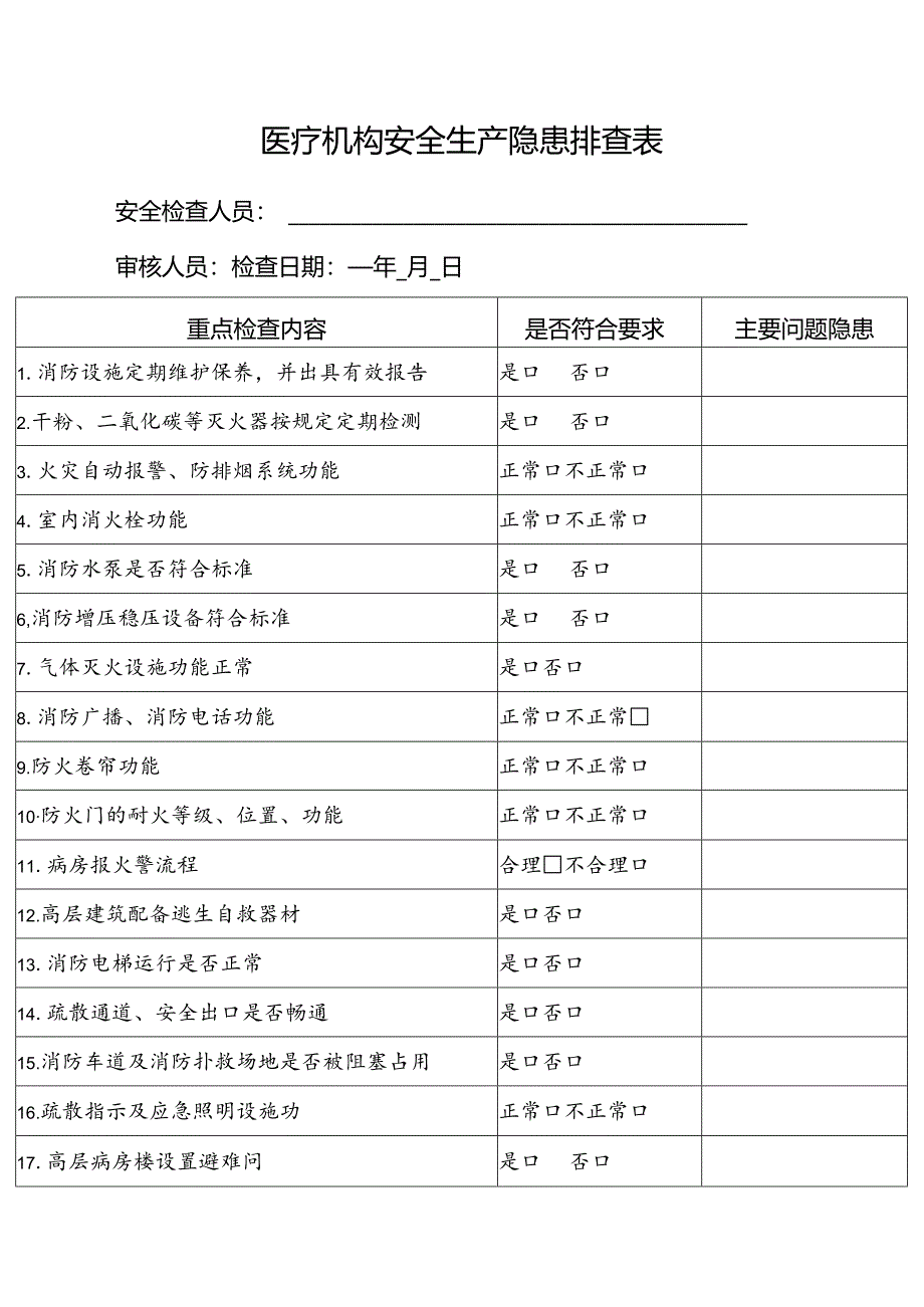 医疗机构安全生产隐患排查表.docx_第2页
