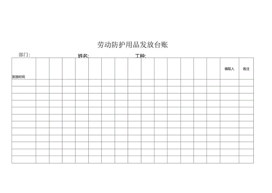 XX工业有限责任公司劳动防护用品发放台账（2024年）.docx_第2页