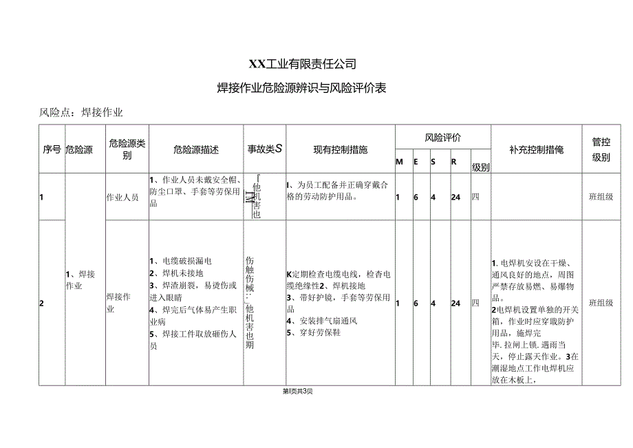XX工业有限责任公司员焊接作业危险源辨识与风险评价表（2024年）.docx_第1页