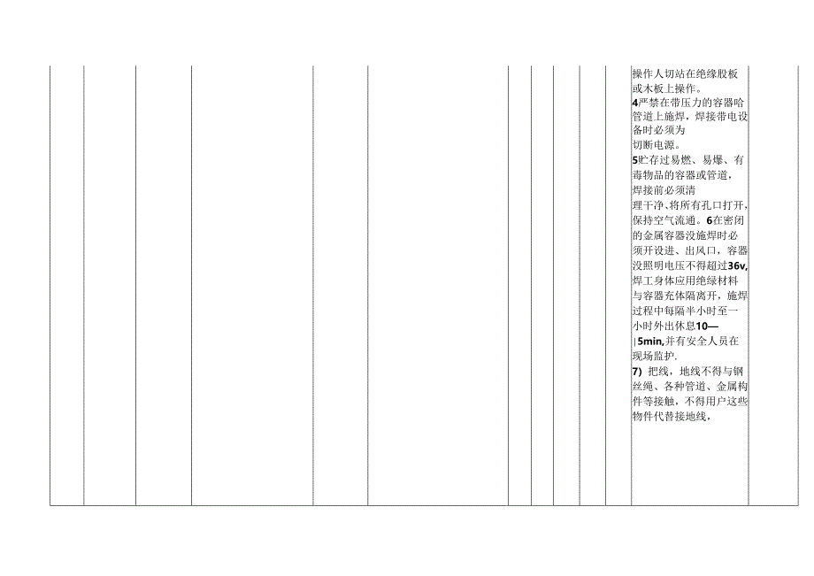XX工业有限责任公司员焊接作业危险源辨识与风险评价表（2024年）.docx_第2页