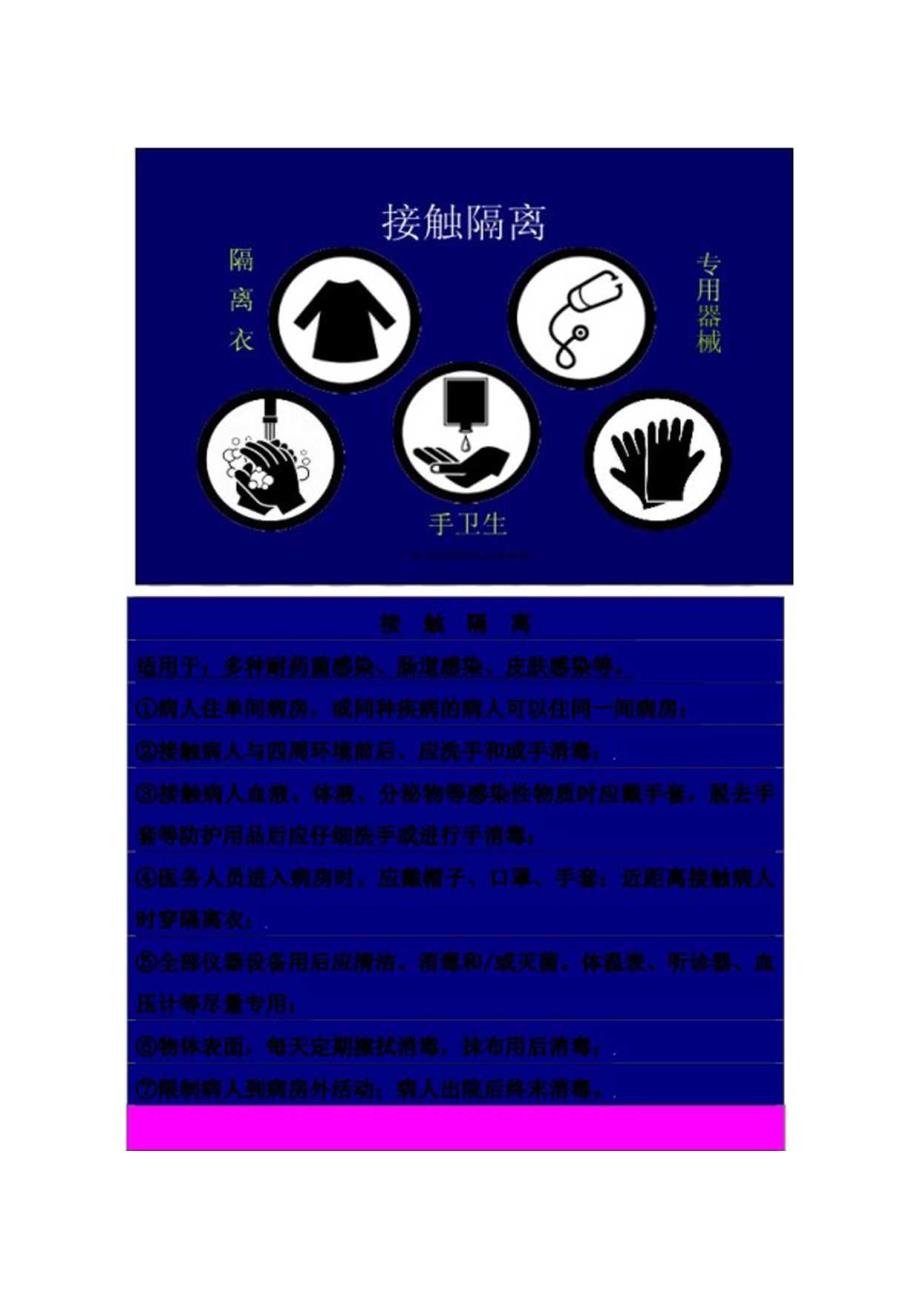 各种隔离标识.docx_第1页