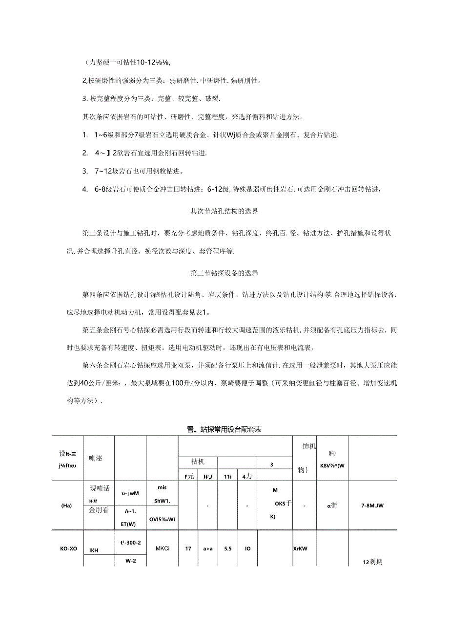 岩心钻探规程.docx_第2页