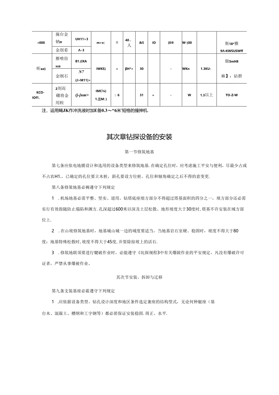 岩心钻探规程.docx_第3页