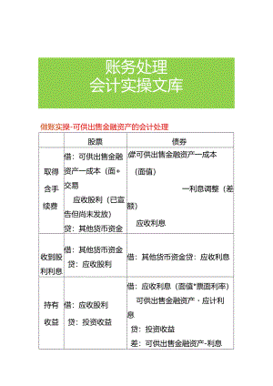 做账实操-可供出售金融资产的会计处理.docx