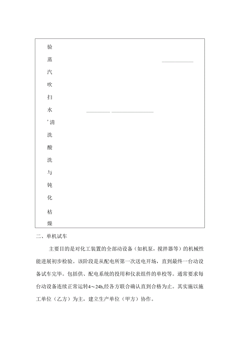 化工装置总体试车方案配PPT.docx_第1页