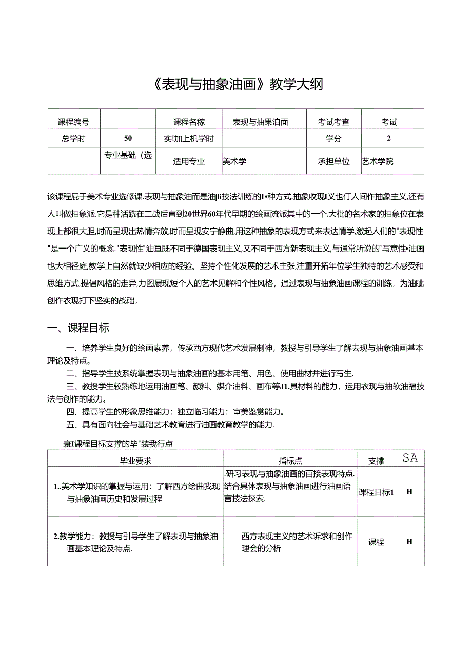 《表现与抽象油画》教学大纲.docx_第1页