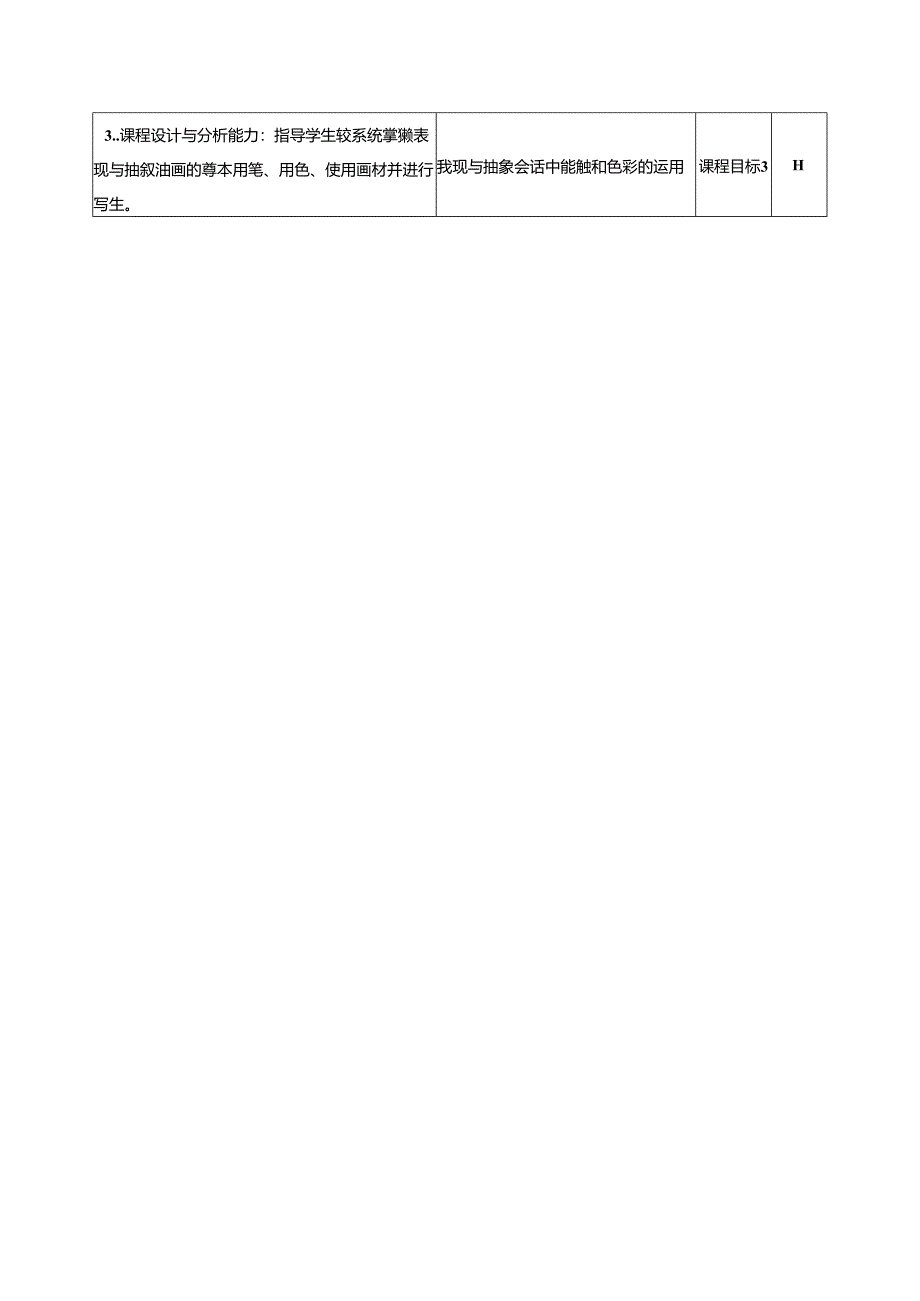 《表现与抽象油画》教学大纲.docx_第2页