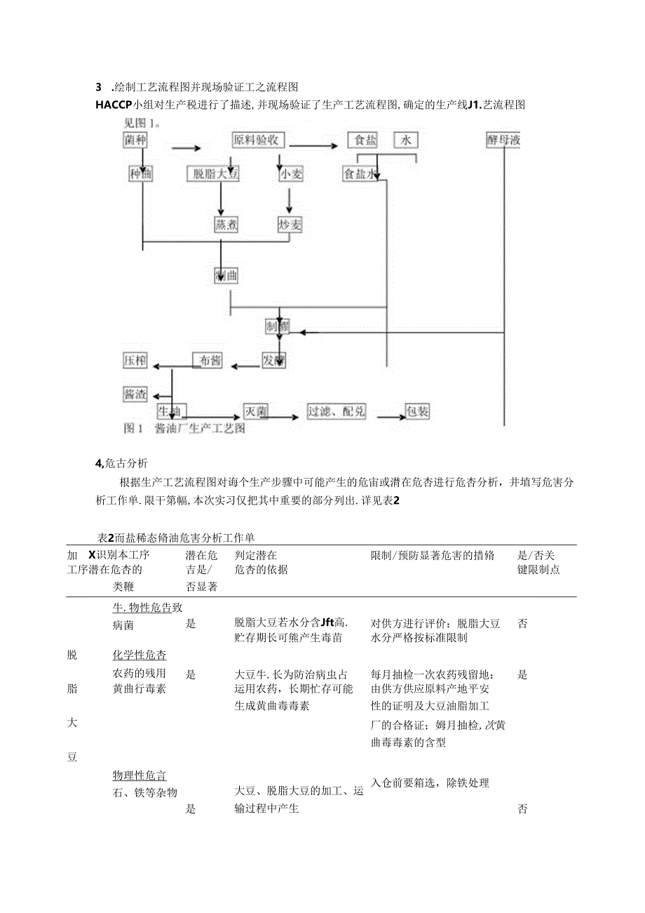 实习酱油厂HACCP体系建立实例.docx_第2页