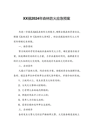 XX镇2024年森林防火应急预案.docx