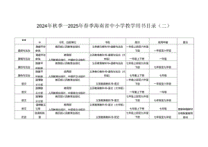 2024年秋季—2025年春季海南省中小学教学用书目录（二）.docx