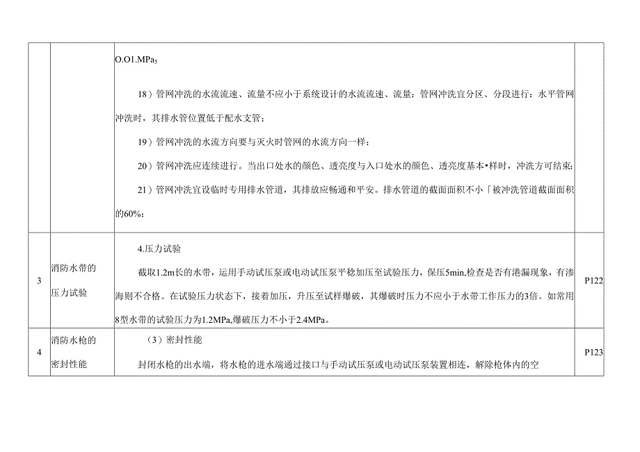 各种试验对比表.docx_第2页