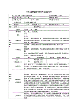 三甲胺的理化性质及危险特性（2024年XX化工有限公司）.docx