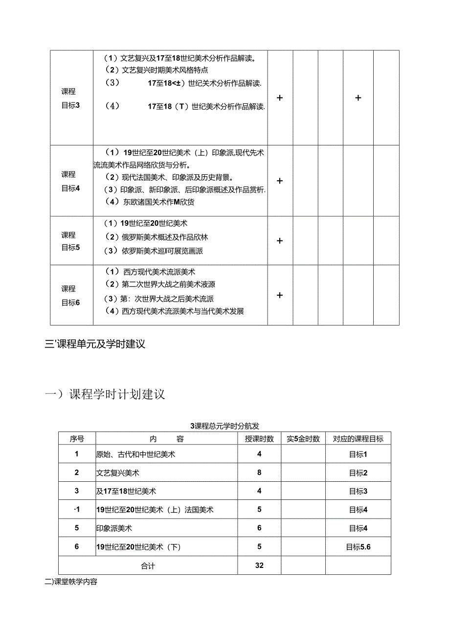 美术资料：《西方美术史》教学大纲.docx_第3页